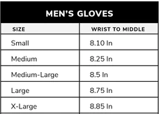 Asher Glove Chart